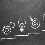 chalkboard has question mark, gears, lightbulb, bullseye and rocket drawn on it